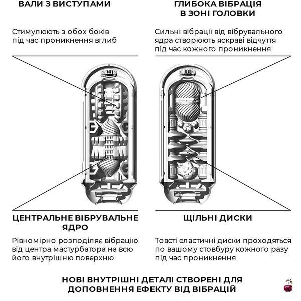 Мастурбатор Tenga Flip Zero Electronic Vibration White, змінна інтенсивність SO2010 фото