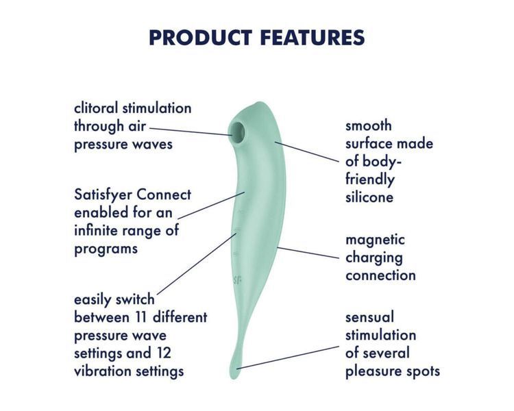 Вібратор із хвильовою стимуляцією Satisfyer Twirling Pro з додатком, м'ятний ST4043913 фото