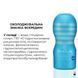 Мастурбатор Tenga Deep Throat Cup Cool Edition з охолоджувальним ефектом SO4627 фото 5