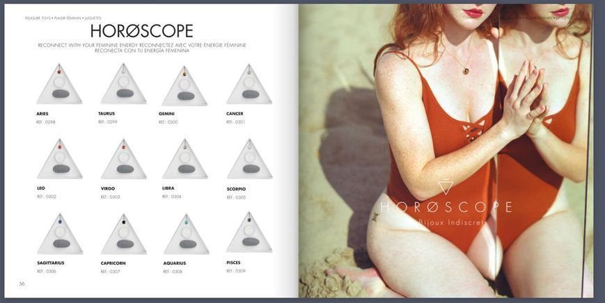 Насадки на палець Bijoux Indiscrets HOROSCOPE Pisces, вібратор B0309 фото