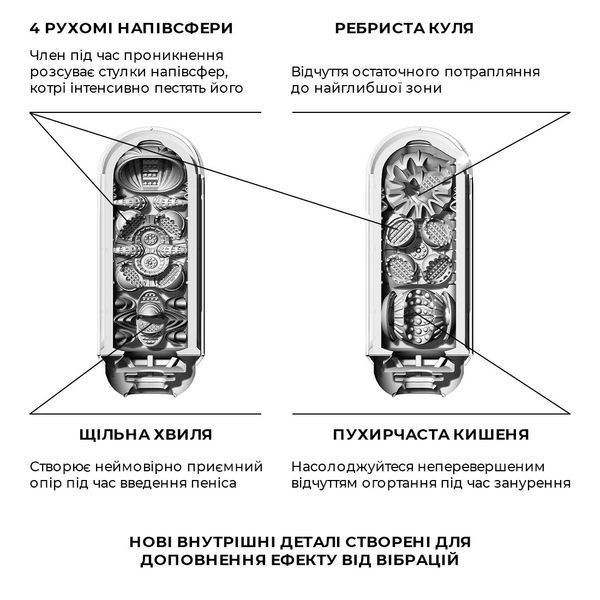 Мастурбатор Tenga Flip Zero Red з нагрівачем SO4720 фото