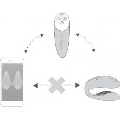 Пульт We-Vibe Chorus Cosmic Blue 16973-SNHR3AR5 фото