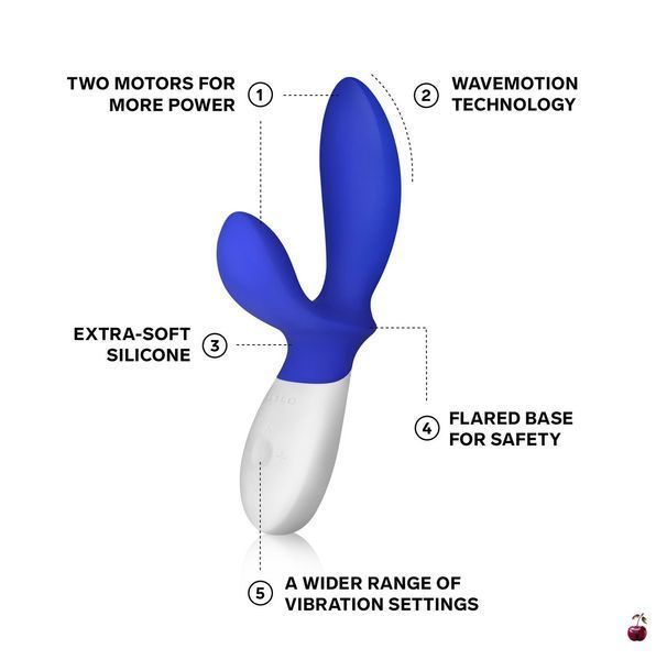 Масажер простати LELO Loki Wave Federal Blue, 2 мотори, стимуляція промежини SX0707 фото