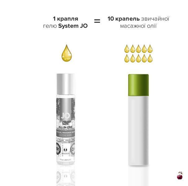 Гель для масажу JO ALL-IN-ONE MASSAGE GLIDE - FRAGANCE FREE на силіконовій основі, 30 мл SO1513 фото